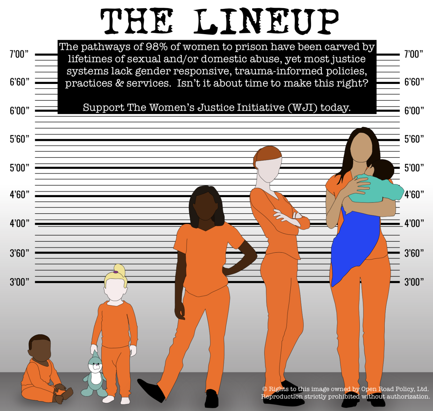 The lineup. The pathways of 98% of women to prison carved by lifetimes of sexual and domestic abuse.