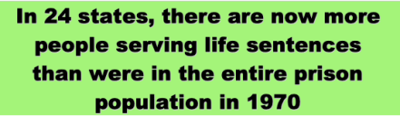 In 24 states, there are now more people serving life sentences than were in the entire prison population in 1970