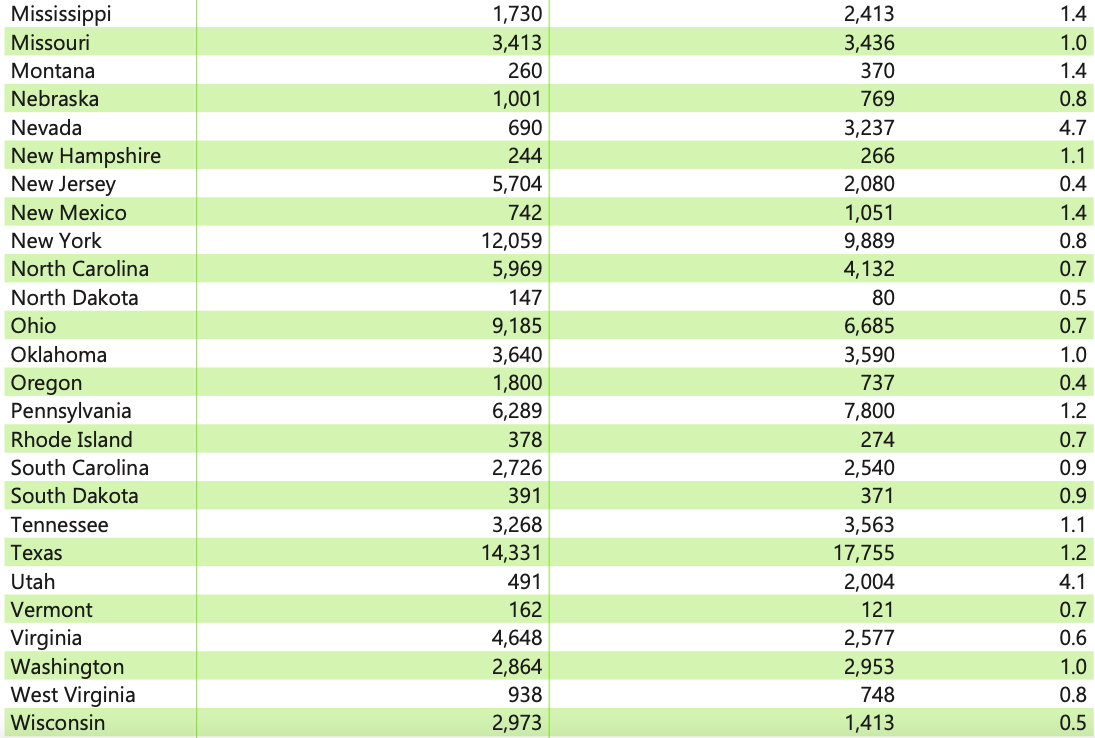 Screenshot 2020-03-05 at 22.08.04